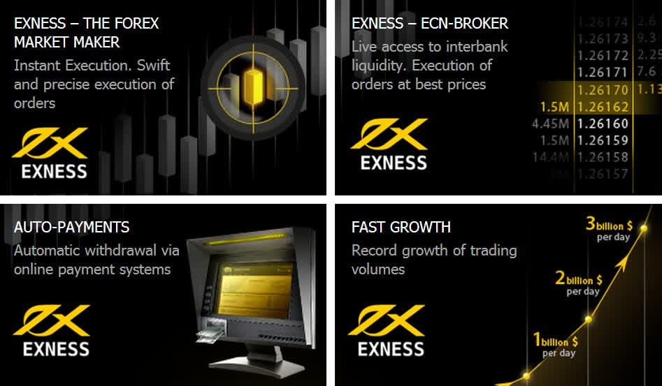 Exness Forex Review A Comprehensive Analysis