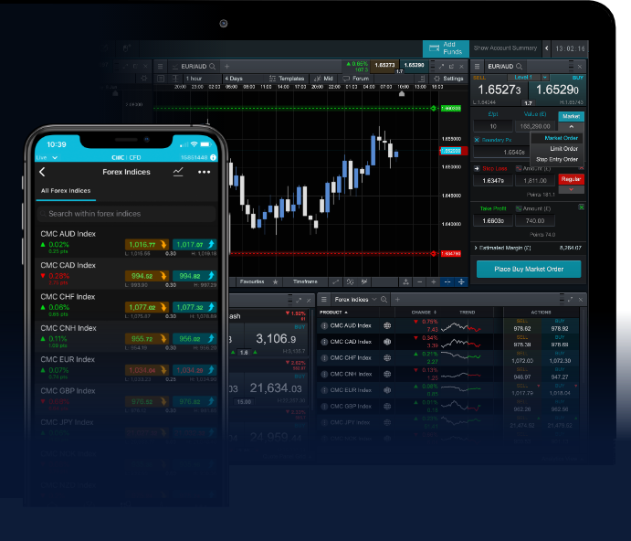 Essential Forex Trading Tips for Beginners and Pros 1742057829 Essential Forex Trading Tips for Beginners and Pros 1742057829